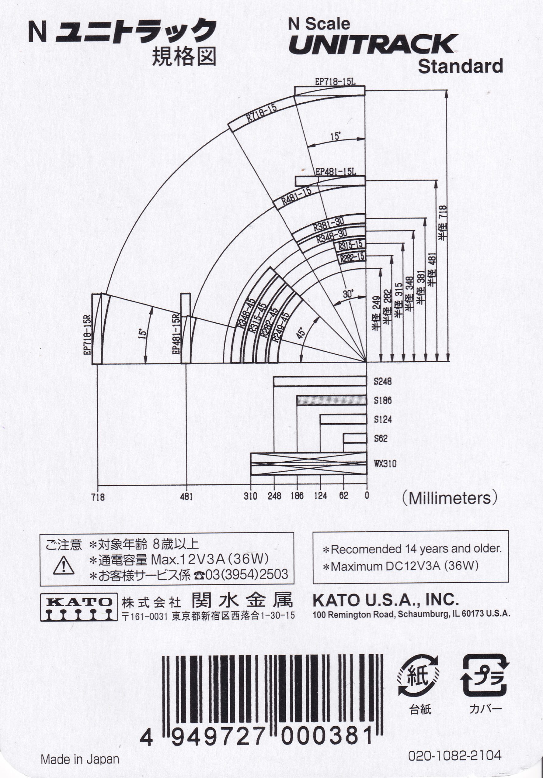 Kato standards